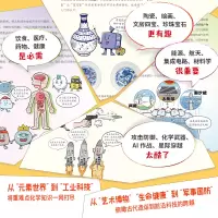 [M]军事中的化学 胡杨、刘圆圆、吴丹、王凯 著 -9787544872751
