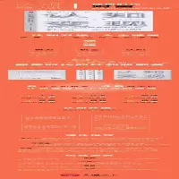 [M]认知变现 升级人生就是突破你的认知 张伟超 著 -9787522603773