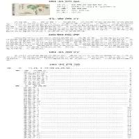 [M]肺病奇效秘验方-9787521425987