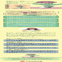 [M]自愈力-9787521741315
