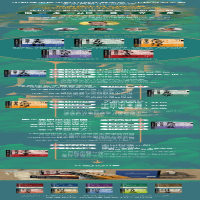 [M]更化与绍述 新旧党争大爆发-9787205105464