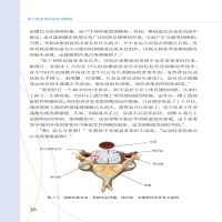 [M]张立教您如何治好颈椎病 医患情景式对话故事书-9787565921506