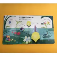[M]友善是什么?-9787544870788