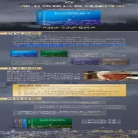 [M]以色列的诞生:希望1-9787540481728