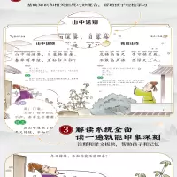 [M]唐诗三百首-9787807087762