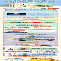 [M]1年级不可怕(全3册) 张文质,彭峰 著 -9787521739039