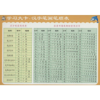 [M]学习大卡.汉字笔画笔顺表-9787549835287
