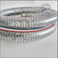 君耀兴塑料钢丝管(防静电)