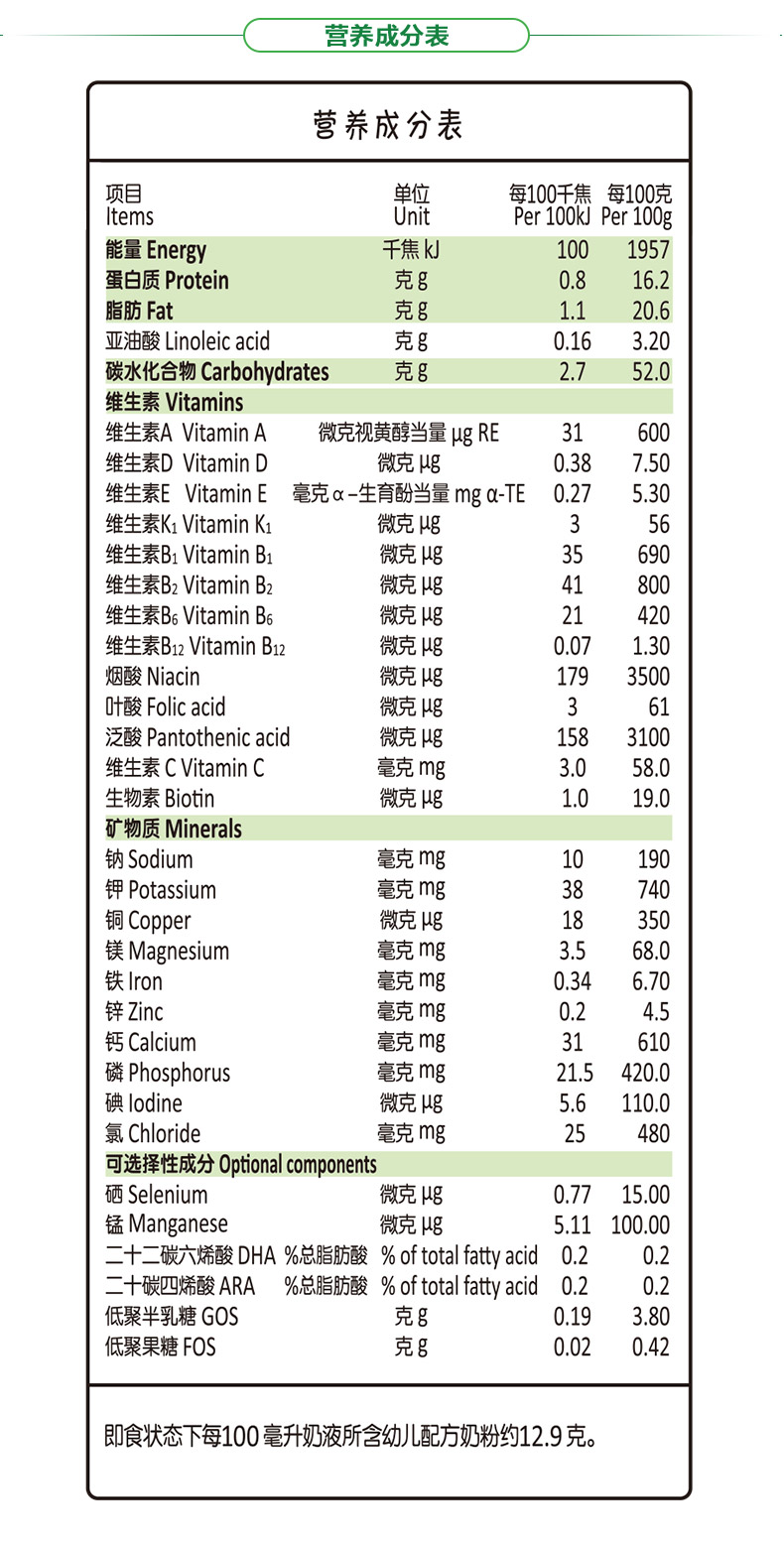 宝贝与我奶粉配料表图图片