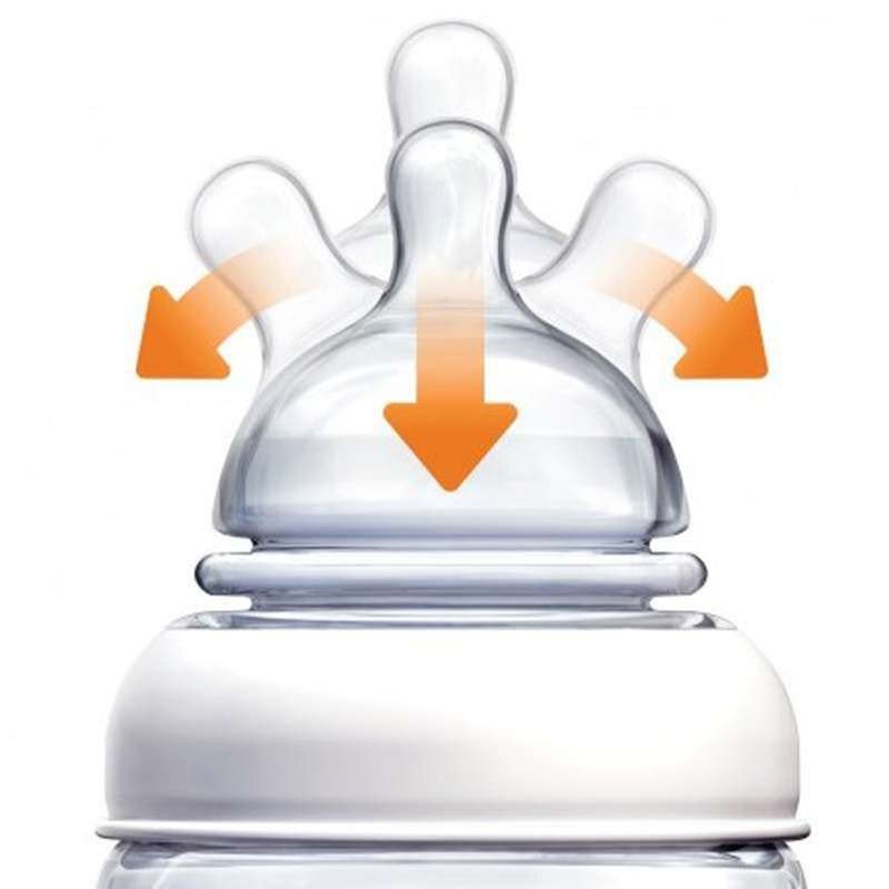 满趣健Munchkin麦肯齐 LATCH 二阶段中流量奶嘴(2个装)