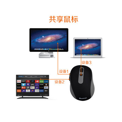 佰思川(Bastron)多设备无线双模(蓝牙&2.4G)鼠标 人机工程舒适鼠标 3设备同连玩转多屏 商务办公便携鼠标