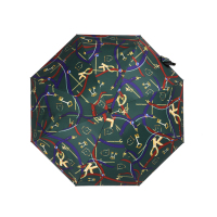 kobold 五折遮阳防晒伞 Z5538(墨绿)