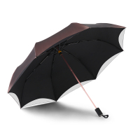 kobold 三折双层防晒遮阳伞 KB3638-002( 香槟金)