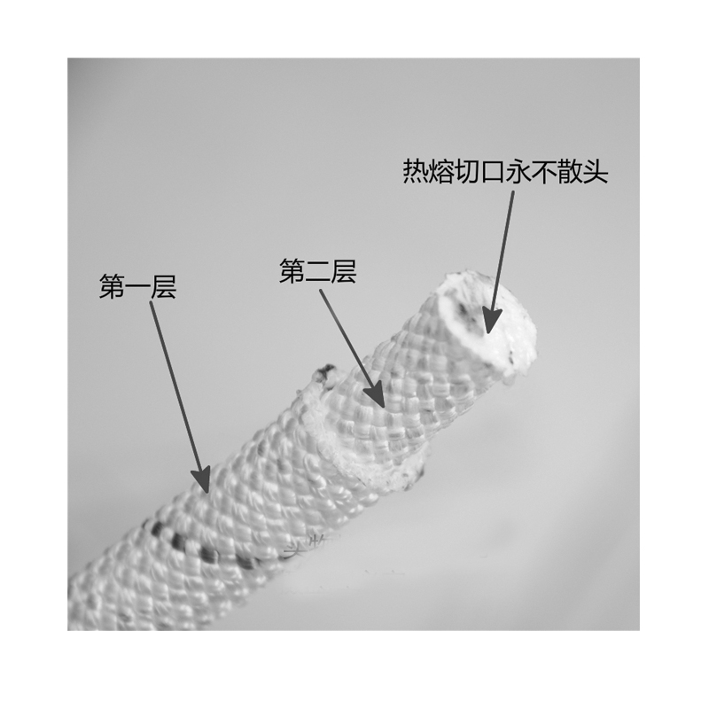 撬棍、起钉器Xe7218