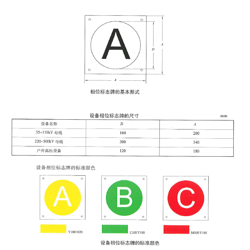 FUZHENG福正 35~110KV母线A、B、C相序牌,铝板反光印刷,180mm*180mm