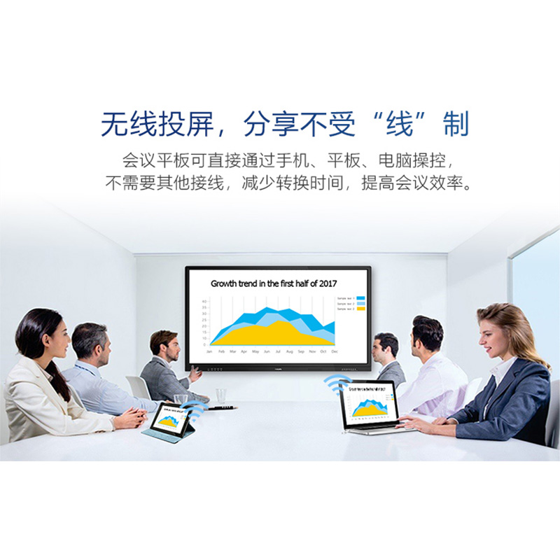 电子白板 飞利浦(PHILIPS)BDL5530QT 55英寸智能会议电子白板