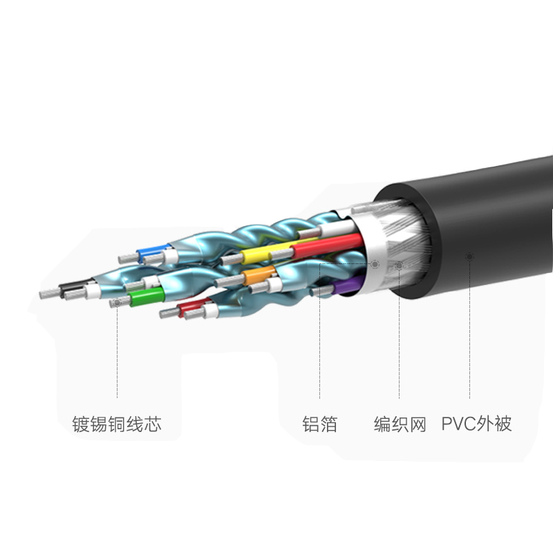 10米HDMI线4k数字高清线绿联2.0版 电脑电视投影仪机顶盒连接线