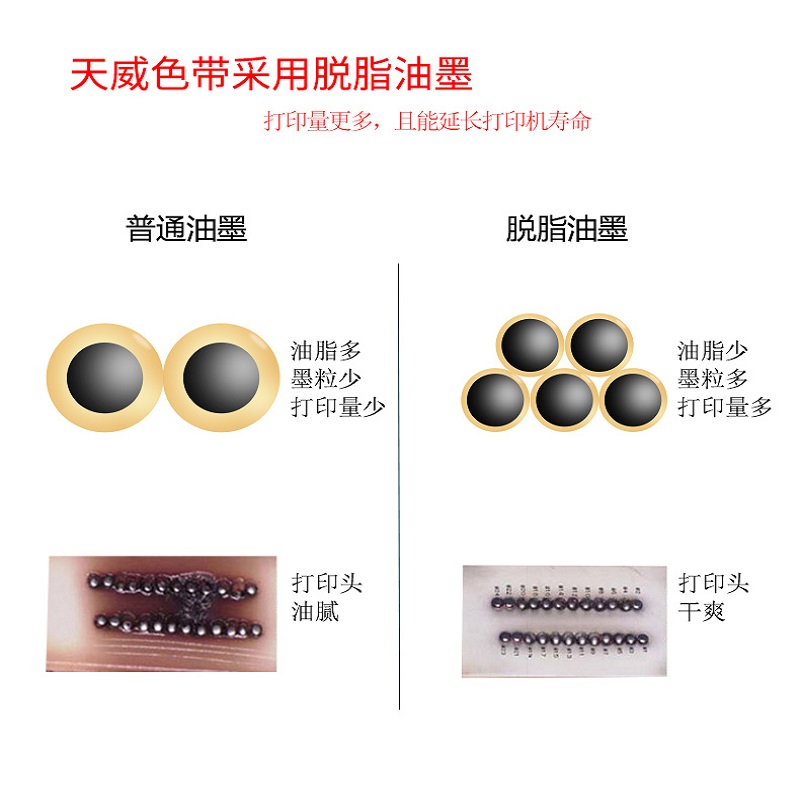 天威 适用富士通DPK8100 DPK8300E DPK8400E 8500E 8600支装色带框