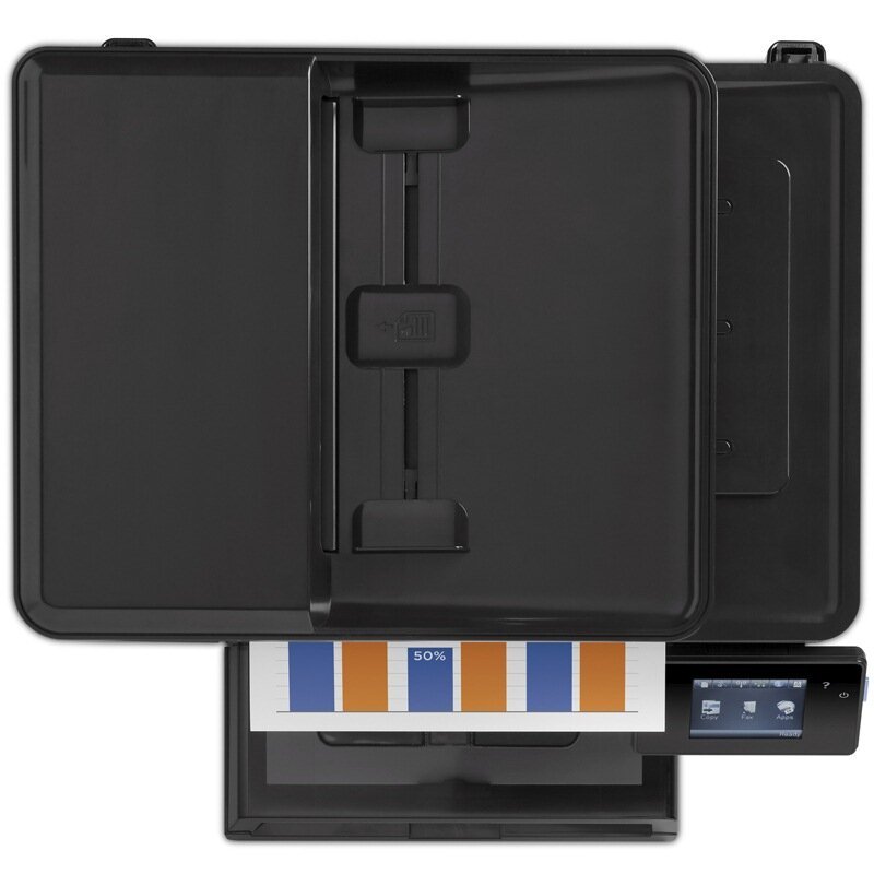 惠普HP LaserJet Pro MFP M128FP A4黑白激光一体机(打印/复印/扫描/传真)