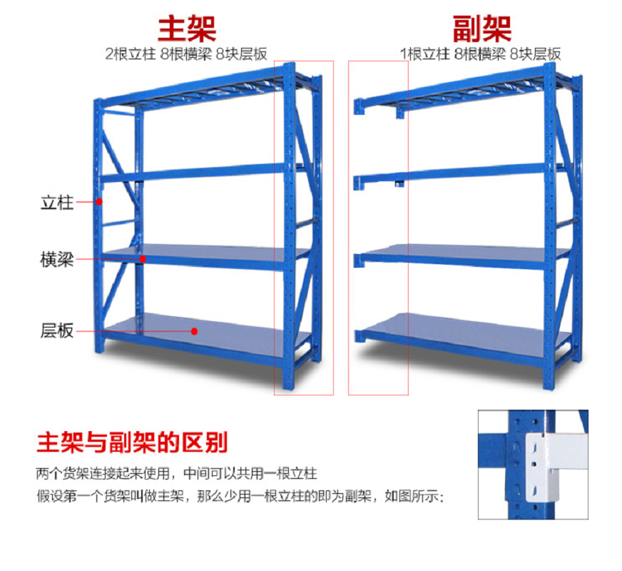 艾格莱雅 置物架铁质置物架 小仓 4层 规格150*60*200cm
