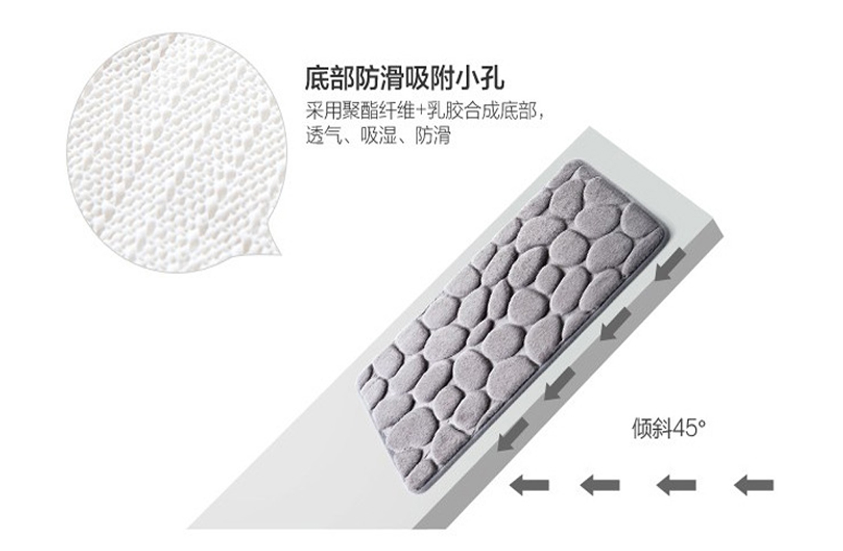 赫伊莎(HEYISHA) 简约鹅卵石地毯卧室进门地垫门垫 厨房浴室门口吸水防滑垫