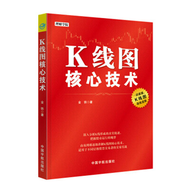 K线图核心技术