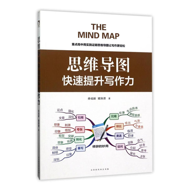 思维导图快速提升写作力