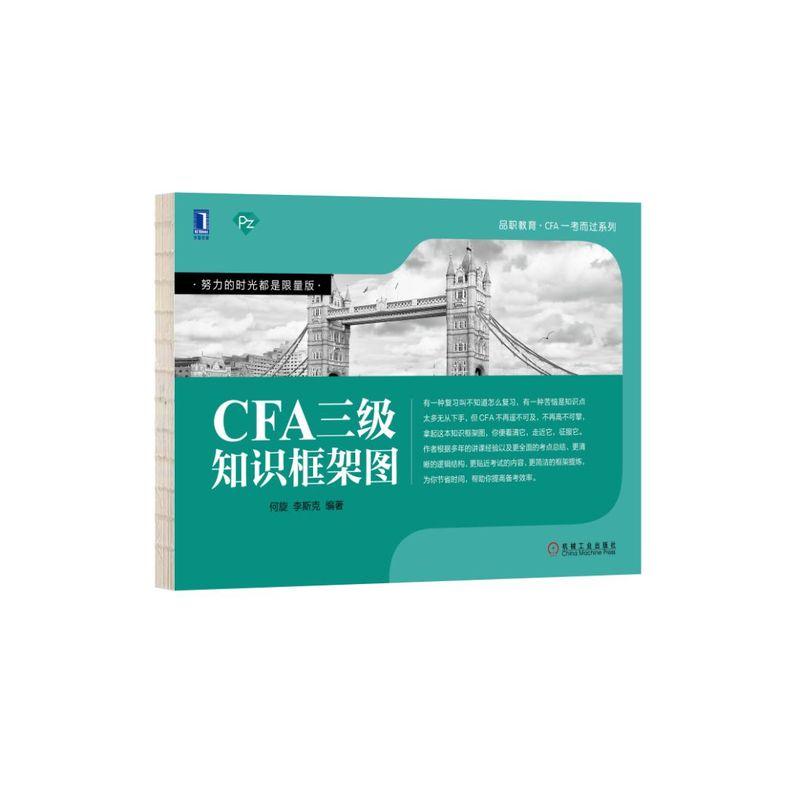 CFA三级知识框架图