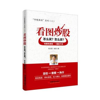 看图炒股:怎么买？怎么卖？