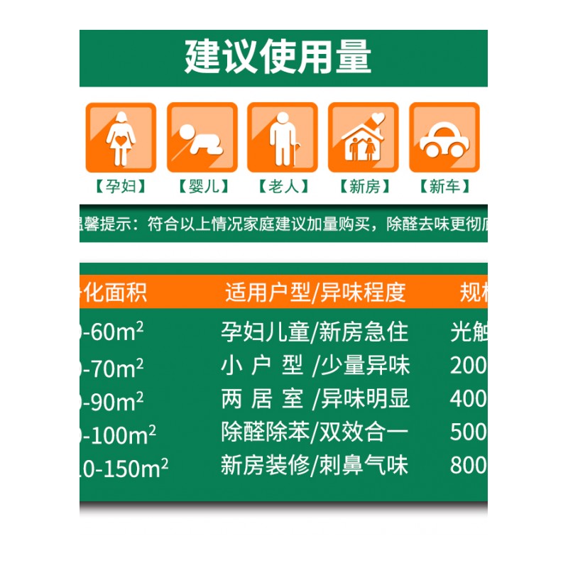 竹炭包活性炭除甲醛活性炭包新房装修急入住吸味碳家用去甲醛