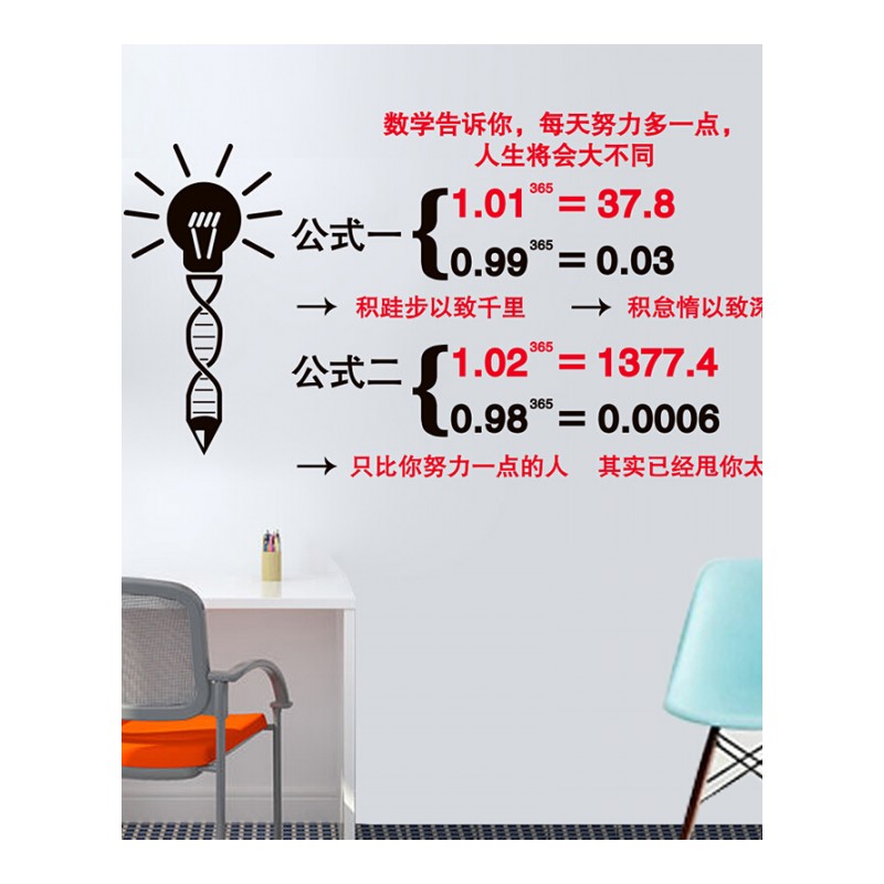 数学公式励志墙贴画贴纸办公室标语教室班级文化墙布置装饰品 数学公式告诉你 贴好约135*73厘米