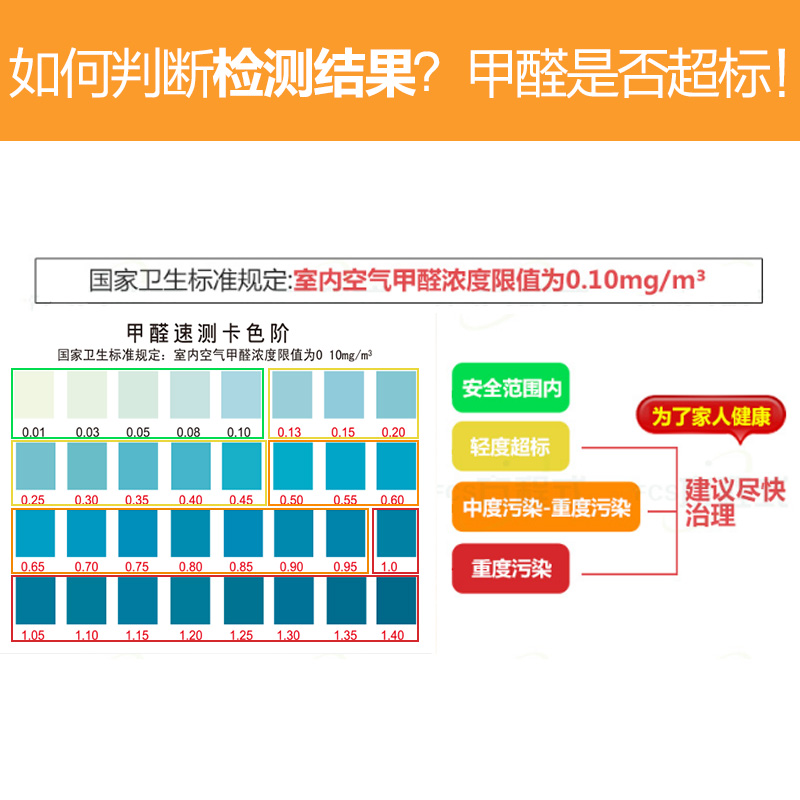 甲醛检测盒 测甲醛试纸仪器 甲醛测试仪自测甲醛检测仪家用