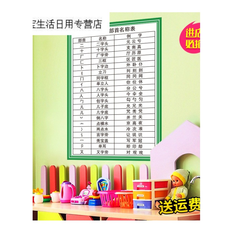 帝梦香汉语常用部首名称表小学幼儿园班级墙面装饰品布置墙贴纸贴画自粘