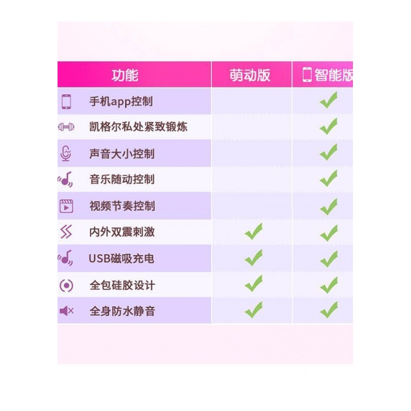 女用自慰器无线静音跳蛋高潮充电自卫成人情趣用品性工具欲仙