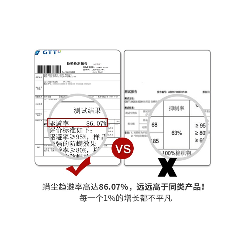 泰国乳胶枕头枕芯一对双人按摩护颈椎记忆枕助睡眠