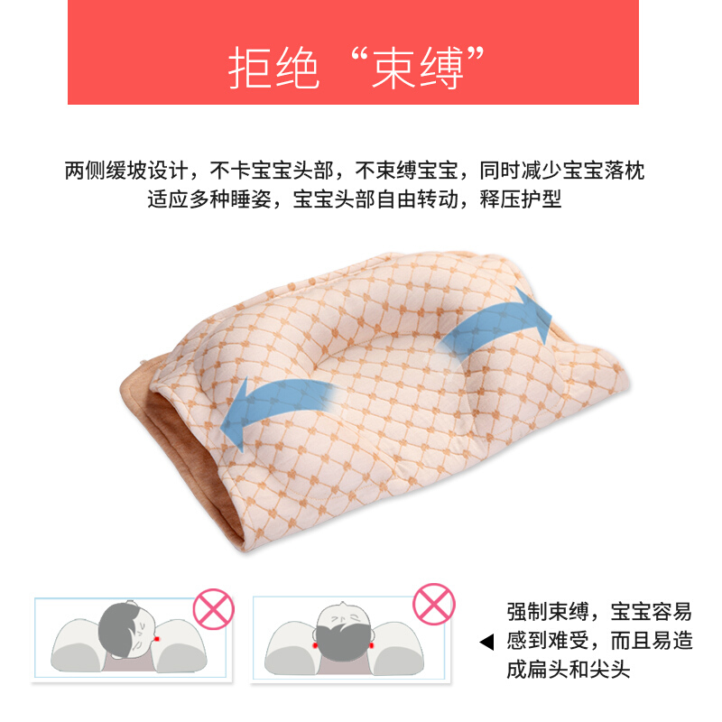 婴儿定型枕防偏头枕宝宝枕头0-1岁儿乳胶枕儿枕头