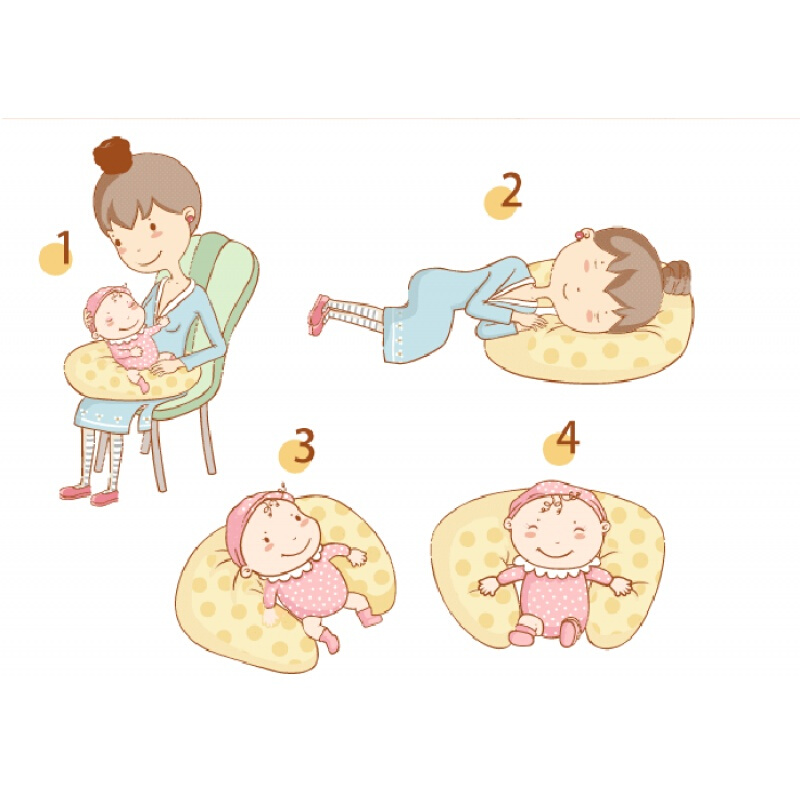ins孕妇哺乳枕婴儿喂奶枕头产妇护腰授乳枕头多功能妈妈U型抱枕垫