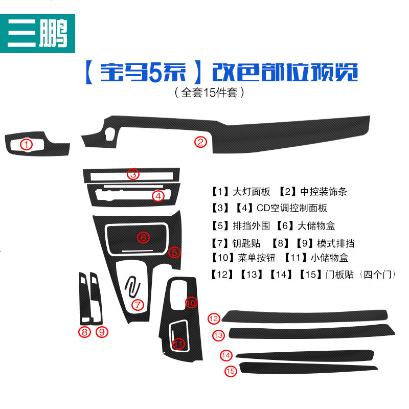 适用于宝马5系改装 525 520个性车贴内饰中控碳纤维贴纸贴膜改装