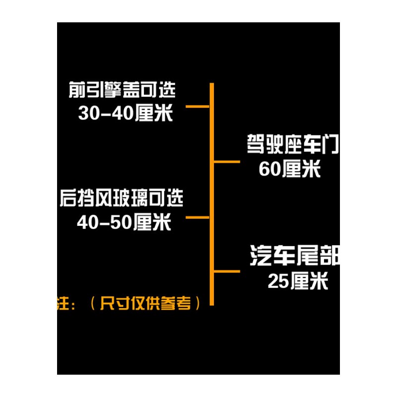 心跳确认过眼神我遇见对的人车贴抖音车身文字后挡风玻璃防水贴纸专用60厘米黑色