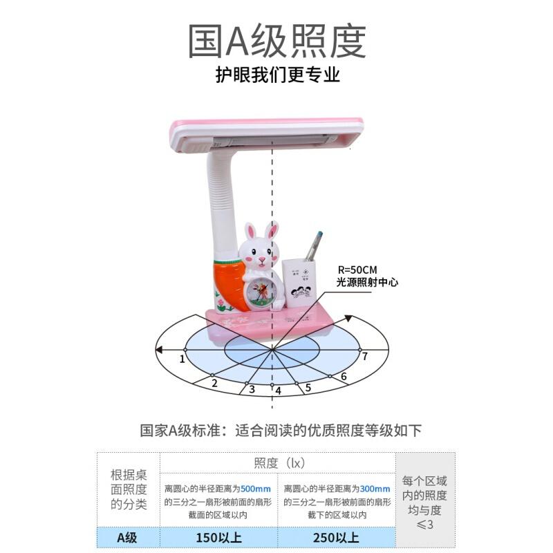 儿童台灯护眼书桌小学生保视力防无辐射学习女孩可爱卡通充电蓝色充电款+备用灯管触摸开关