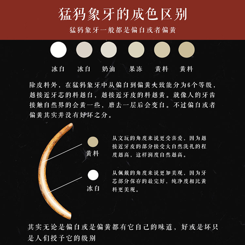 悦木之源 猛犸象牙精工雕吊坠不动明王白色 附鉴定证书 包邮