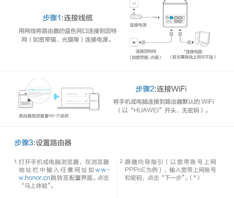 华为荣耀路由尊享版1200mbps大户型穿墙海思双核1ghz处理器80211ac