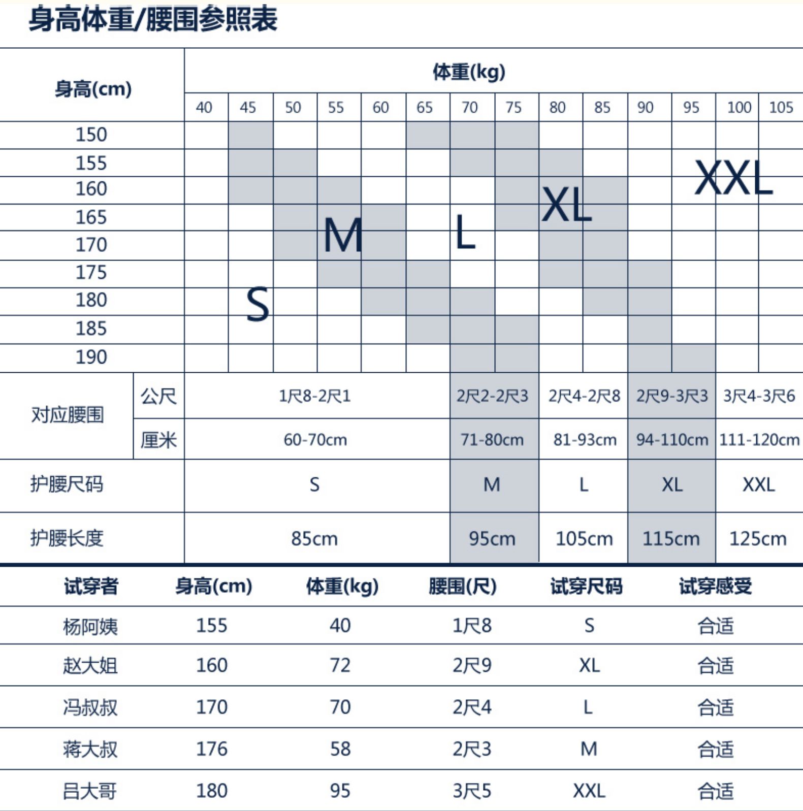 康舒自发热护腰带腰间盘腰肌钢板支撑运动防护磁疗防寒保暖秋冬季中
