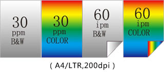 佳能（Canon）佳能DR-C130彩色桌面型小巧高速文档扫描仪