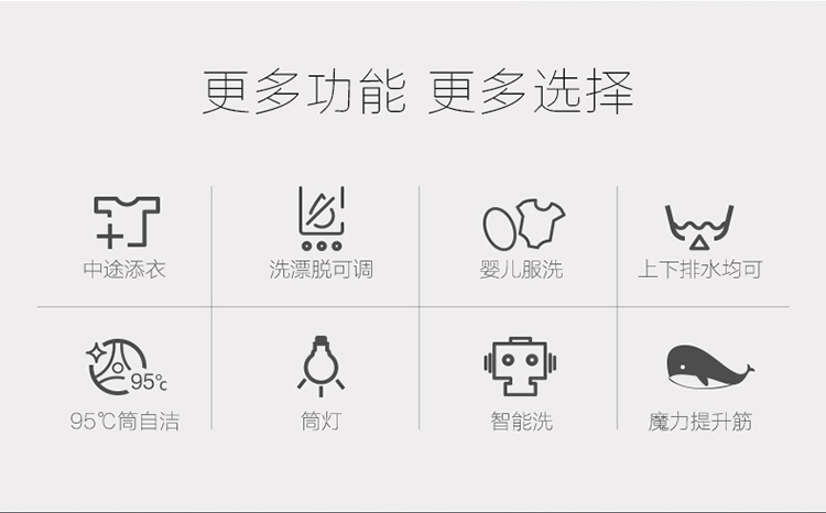 自营超级新品 美的(midea)md120-1617widqcg 12公斤洗衣机 洗烘一体