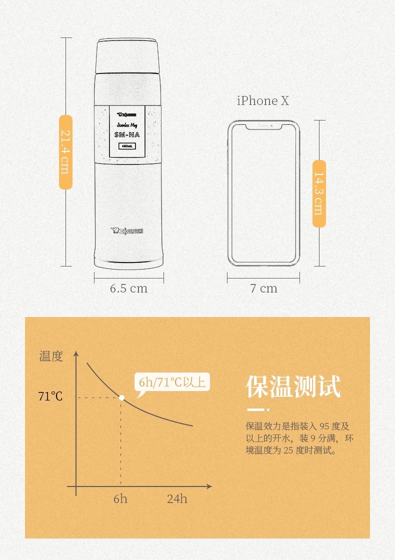 保温杯使用说明书图片