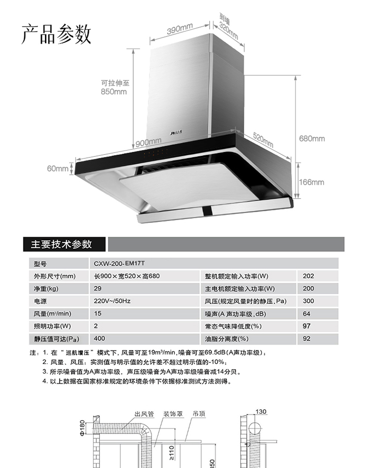 自营超级新品 方太(fotile) 下潜环吸云魔方 纯平触控 欧式抽油烟机