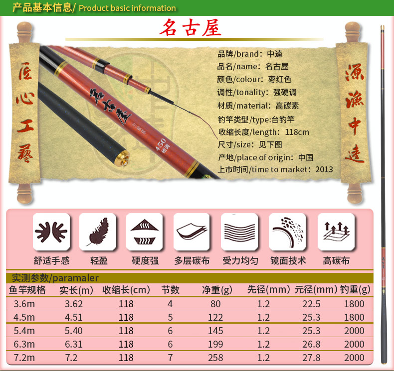 中逵名古屋2代高碳素钓鱼竿45436372米超硬调超轻台钓竿