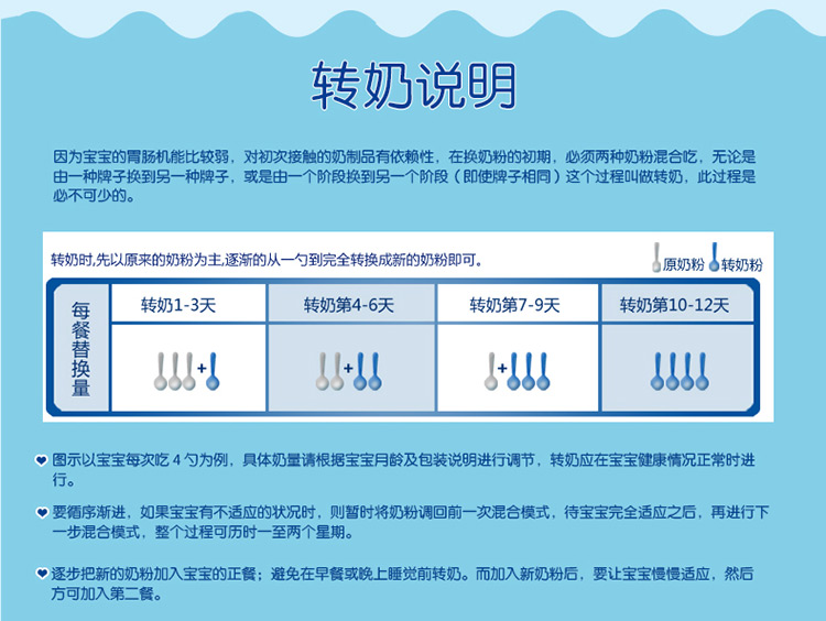 喜宝益生元系列婴儿配方奶粉1段 800g罐装