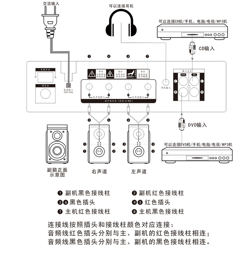 山水（SANSUI）S920发烧蓝牙组合音响胆机hifi套装电子管功放机音箱 黑色